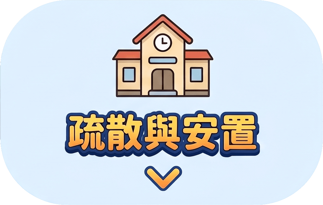 疏散與安置
