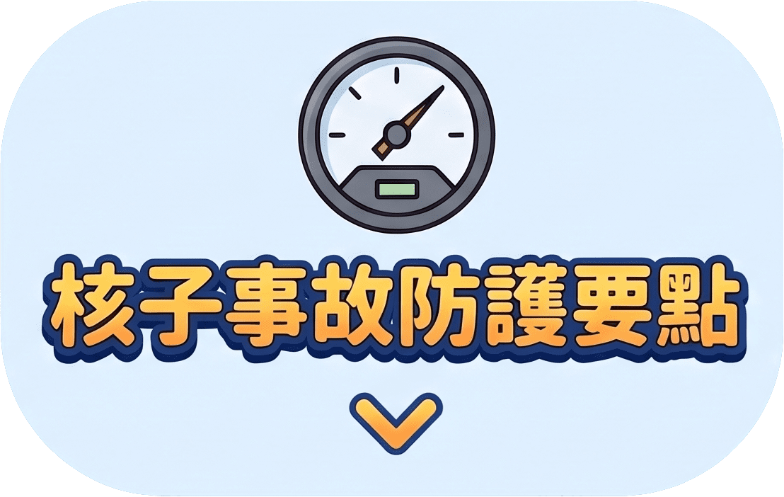 防護停看聽
