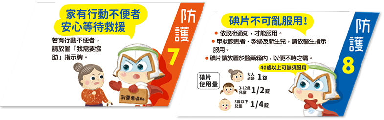 Protection Guide 4
