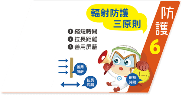 Protection Guide 6